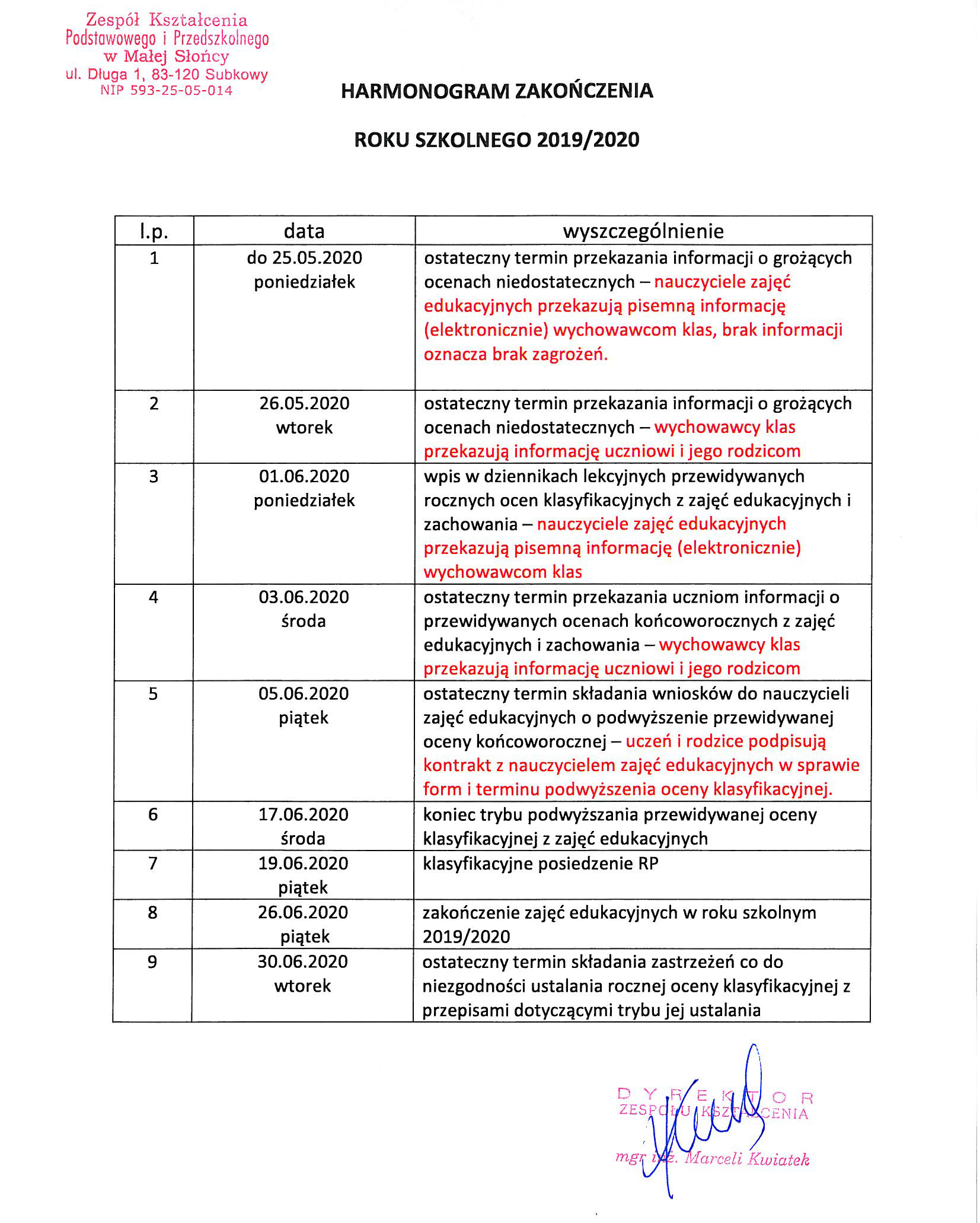 Harmonogram zakończenia roku szkolnego 2019/2020