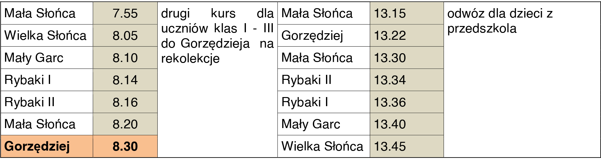 Rekolekcje Wielkopostne - marzec 2022