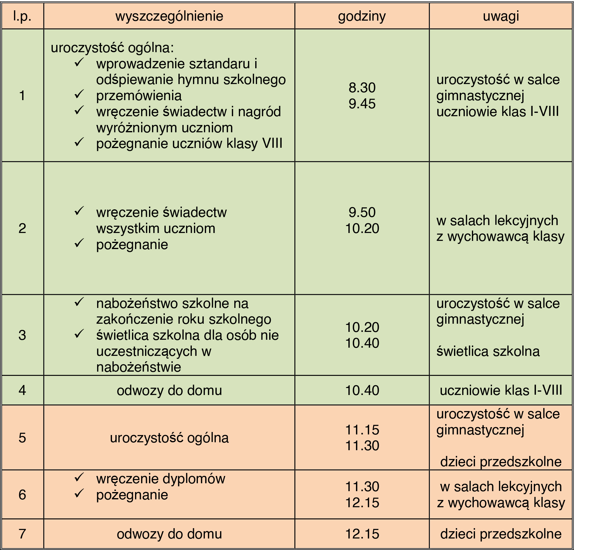 Uroczystość zakończenia roku szkolnego 2022/23 23.06.2023 piątek