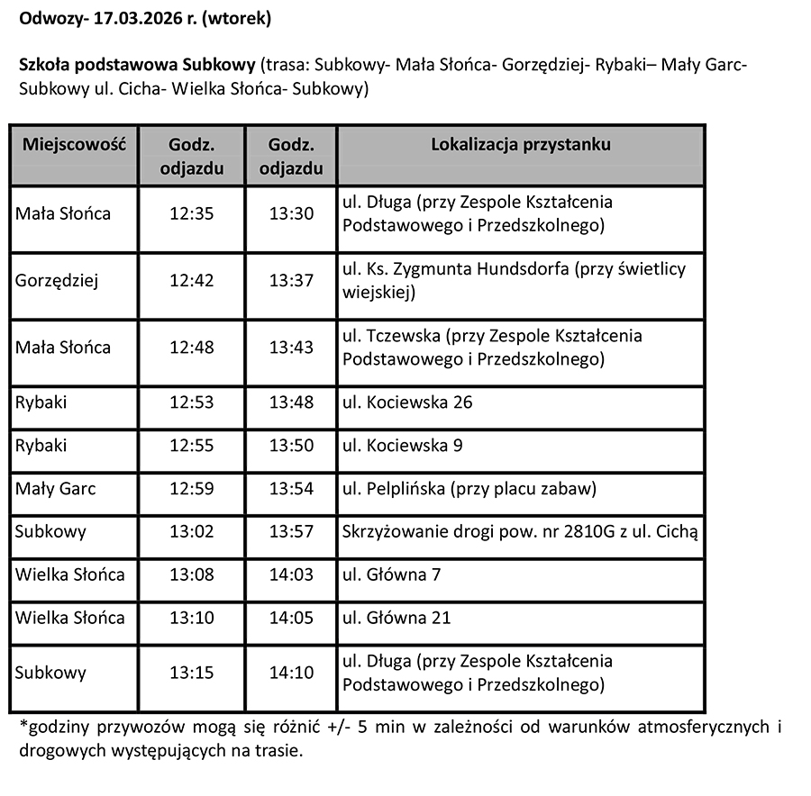 Harmonogram dowozów